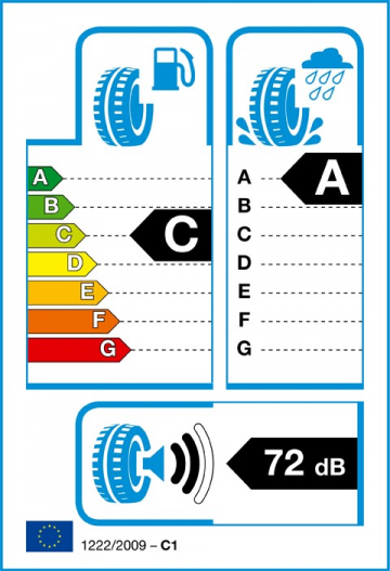 Banden Label